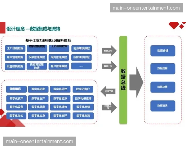 本季度，AI辅助内容生产流程逐步落地，驱动效率提升。