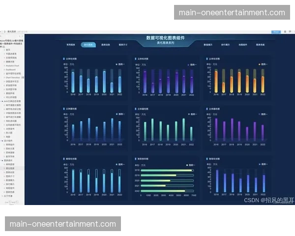 智能穿戴设备数据经脱敏后融入运动员表现分析可视化图表